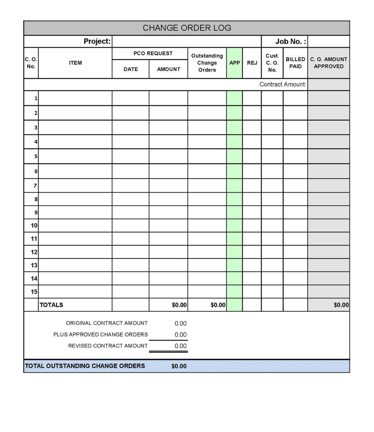 Change Order Summary Form: Simplify Project Oversight and Financial Tracking